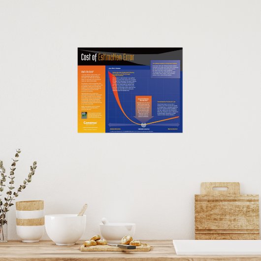 Construx Kosten van het Poster van de Fout van de  (Keuken)