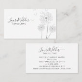 Consultant Visitekaartje (Voorkant / Achterkant)