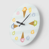 Consumptieklok voor kinderen grote klok (Hoek)