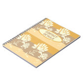 Contactgegevens Notitieboek (Linkerzijde)