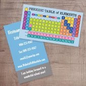 Contactgegevens wetenschapsleraar visitekaartje