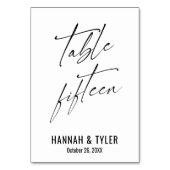 Contemedent-elleante typografie Tabel 15 Kaart (Achterkant)