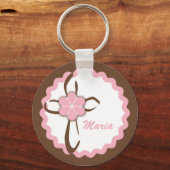 Contemedent kruis sleutelhanger (Voorkant)