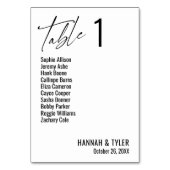 Contemhedendaagse eenvoudige elegante typografie kaart (Achterkant)