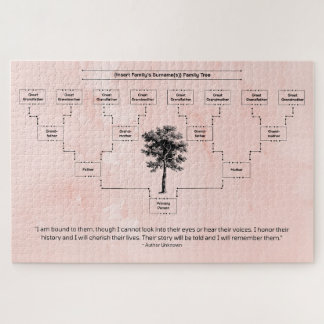 Contemhedendaagse familiestructuur: Perzikant Legpuzzel