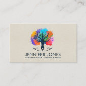 Content Creator - Copywriter - Freelance Writer Visitekaartje (Voorkant)