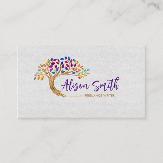 Content Creator - Copywriter - Freelance Writer Visitekaartje (Voorkant)