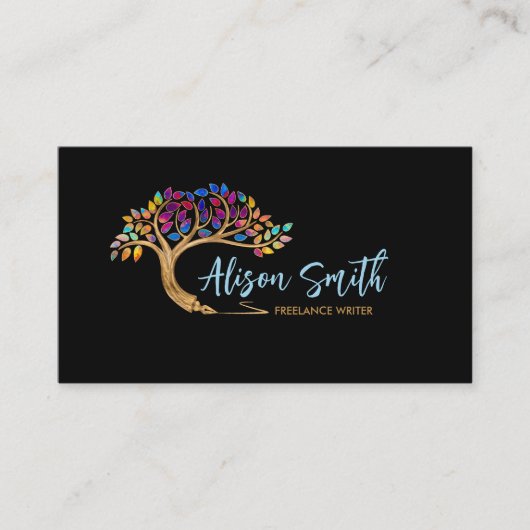 Content Creator - Copywriter - Freelance Writer Visitekaartje (Voorkant)