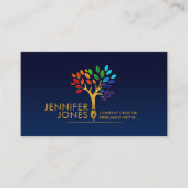 Content Creator - Copywriter - Freelance Writer Visitekaartje (Voorkant)