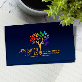 Content Creator - Copywriter - Freelance Writer Visitekaartje