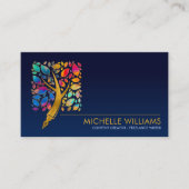 Content Creator - Copywriter - Freelance Writer Visitekaartje (Voorkant)