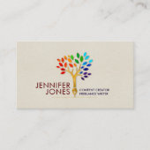 Content Creator - Copywriter - Freelance Writer Visitekaartje (Voorkant)