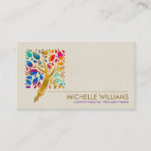 Content Creator - Copywriter - Freelance Writer Visitekaartje (Voorkant)