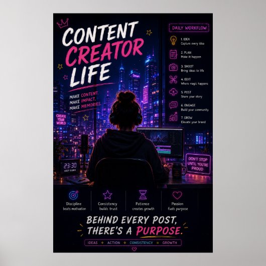Content Creator Leven Poster (Voorkant)
