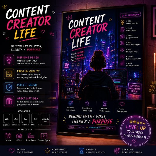 Content Creator Leven Poster