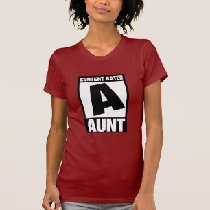 Contentwaarde per eenheid t-shirt