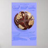 Continentale drift poster (Voorkant)