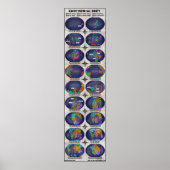 Continentale drift poster (Voorkant)