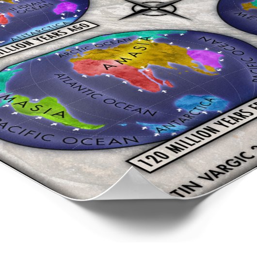 Continentale drift poster (Hoek)