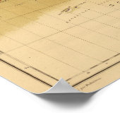 Continentale kaart poster (Hoek)