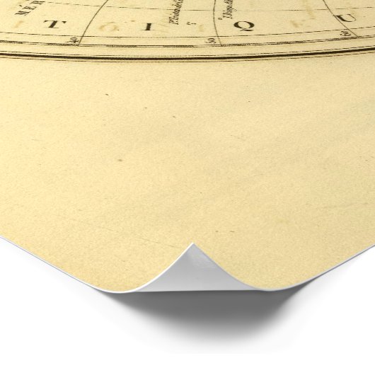 Continenten Poster (Hoek)