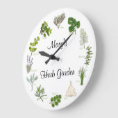 Controleer uw Tijm Kruiden Tuin Klok (Hoek)