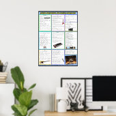 Controlelijst voor thuisopname en mixen poster (Thuiskantoor)