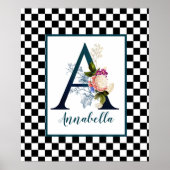 Controlerbord Fancy Florence Monogram Letter A Poster (Voorkant)
