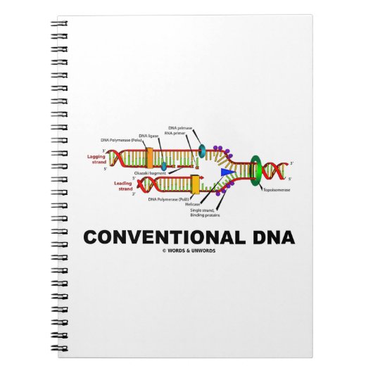 Conventionele DNA-moleculaire biologie-Humor Notitieboek (Voorkant)