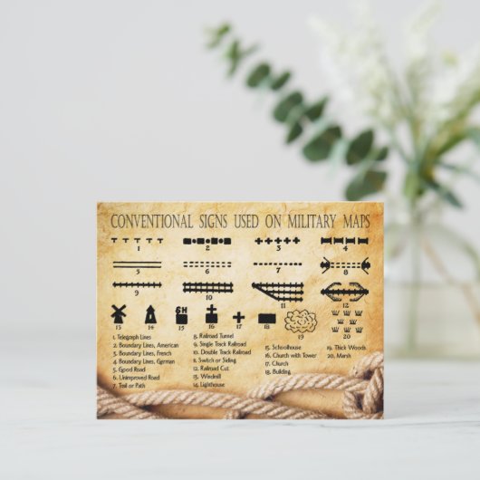 Conventionele signalen gebruikt op militaire kaart (Staand voorkant)