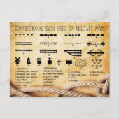 Conventionele signalen gebruikt op militaire kaart (Voorkant)