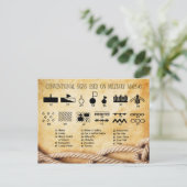 Conventionele signalen gebruikt op militaire kaart (Staand voorkant)