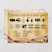 Conventionele signalen gebruikt op militaire kaart (Voorkant / Achterkant)