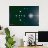 Convergentie Poster (Thuiskantoor)