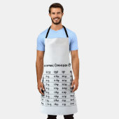 Conversie Maat Koken Bakken Schort (Gedragen)