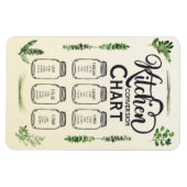 Conversie van vloeistofmetingen Grafiek 4x6 Magneet (Horizontaal)