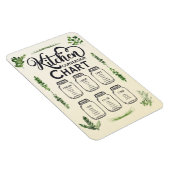 Conversie van vloeistofmetingen Grafiek 4x6 Magneet (Rechterzijde)