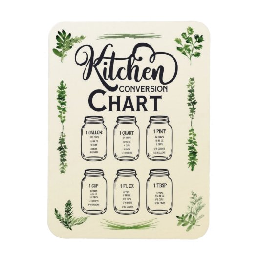 Conversiediagram voor vloeistofmetingen magneet (Verticaal)