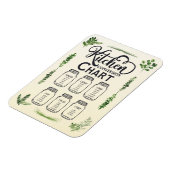 Conversiediagram voor vloeistofmetingen magneet (Linkerzijde)