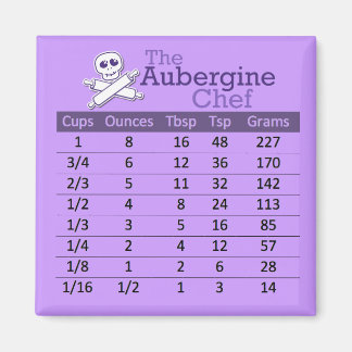 Conversiemagneet voor vloeibare maten magneet