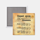 Conversietabel dessertlepelmaten bakken magneet (Voorkant / Achterkant)