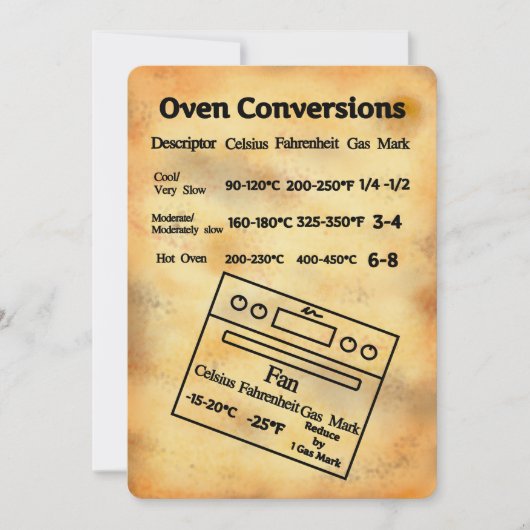 Conversietabel oven temperatuur Kaart (Voorkant)
