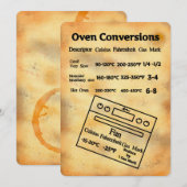 Conversietabel oven temperatuur Kaart (Voorkant / Achterkant)