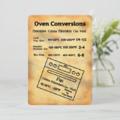 Conversietabel oven temperatuur Kaart (Staand voorkant)