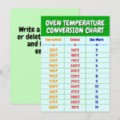 Conversietabel oventemperatuur - keukenkaart kaart (Voorkant / Achterkant)