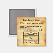 Conversietabel oventemperatuur magneet (Voorkant / Achterkant)