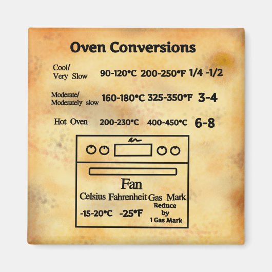 Conversietabel oventemperatuur magneet (Voorkant)