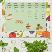 Conversietabel voor bakmaten theedoek (Gevouwen)