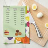 Conversietabel voor bakmaten theedoek (Quarter Fold)
