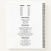 Conversietabel voor receptmaten notitieboek (Achterkant)